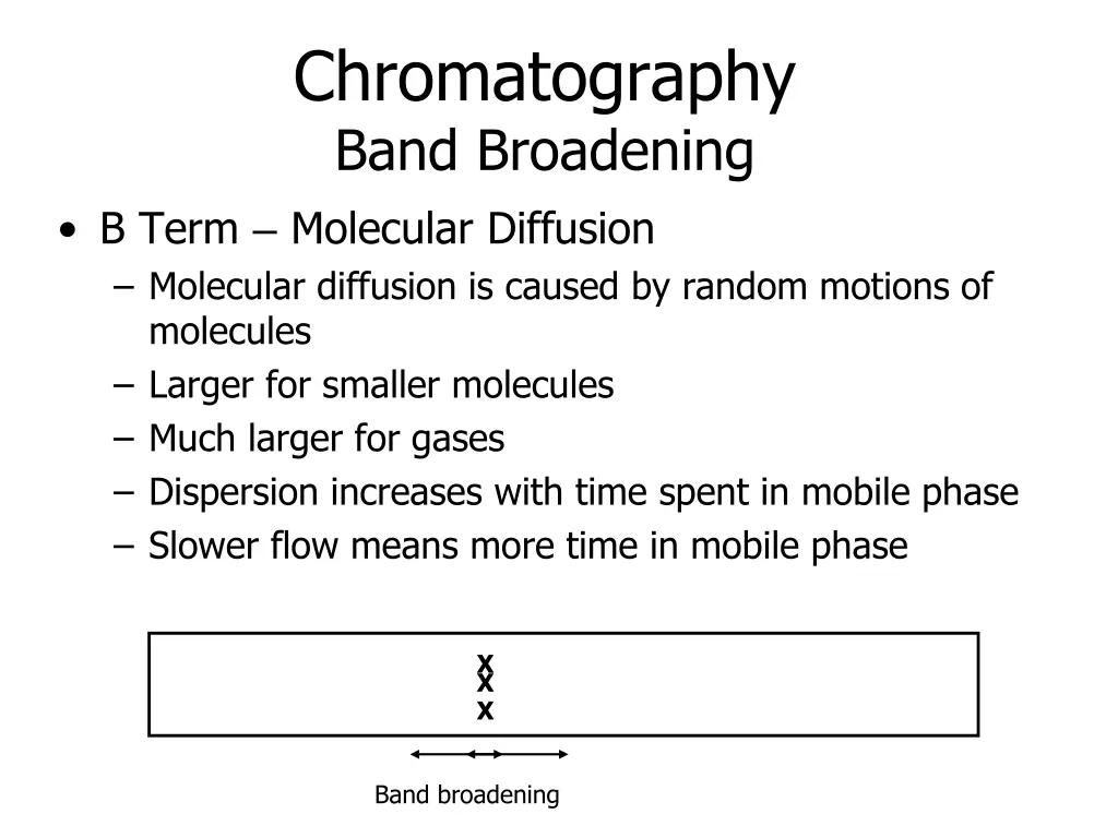 chromatography band broadening b term molecular