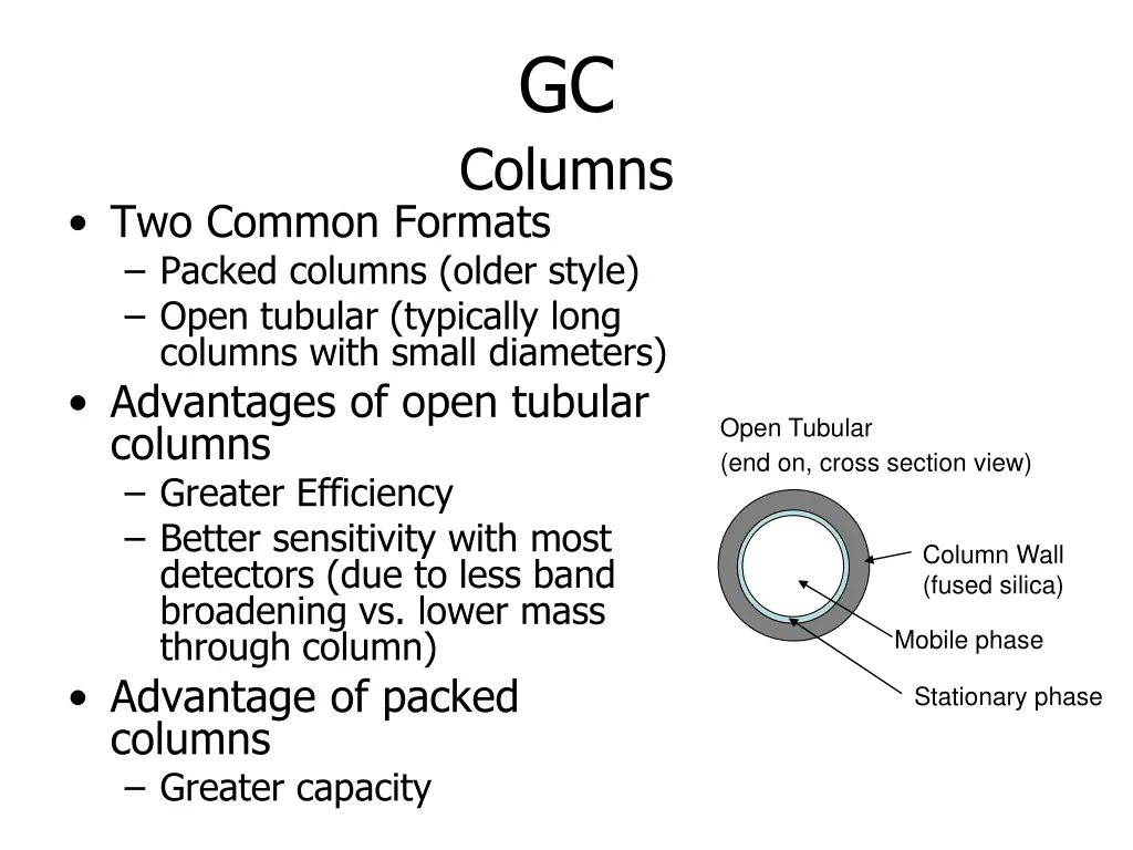 gc columns