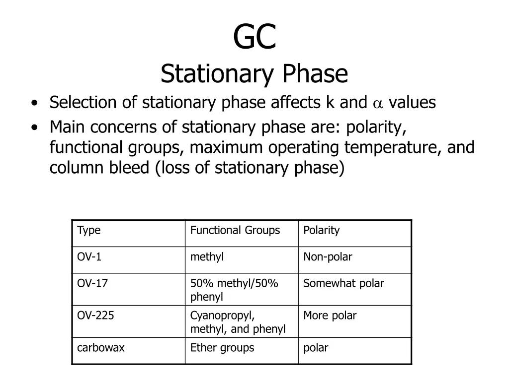 slide19