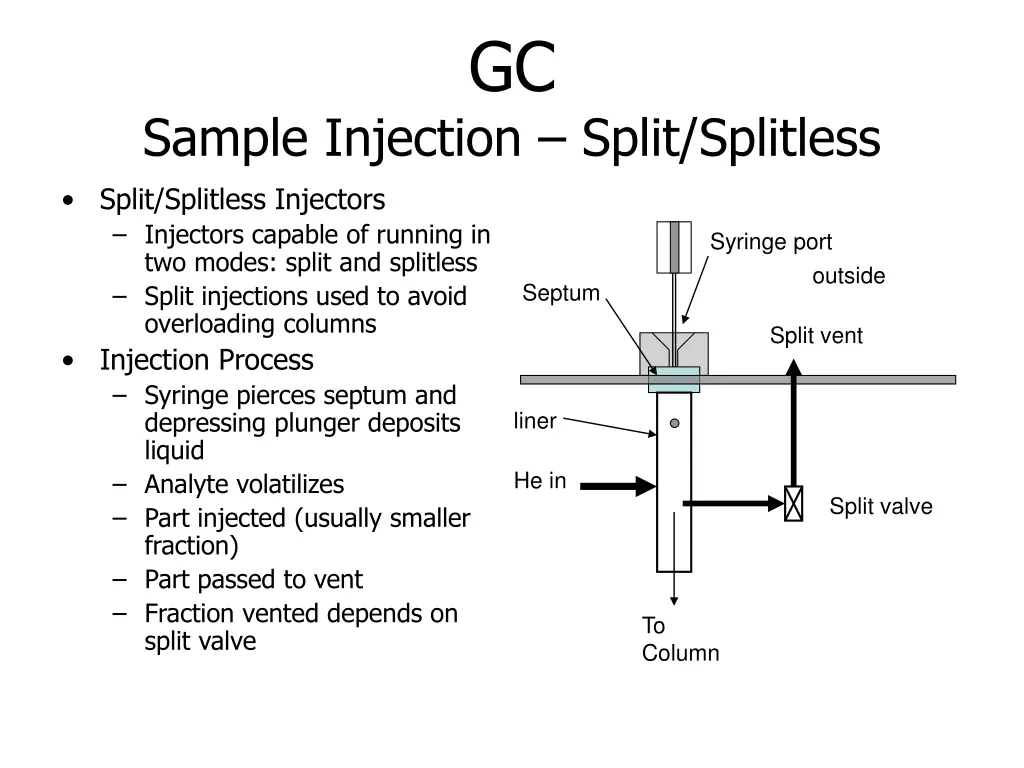 slide21