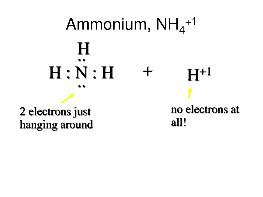 ammonium nh 4 1 h