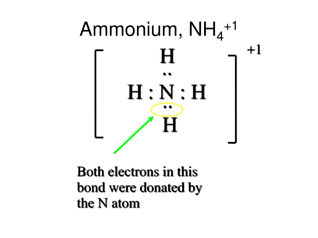 ammonium nh 4 1