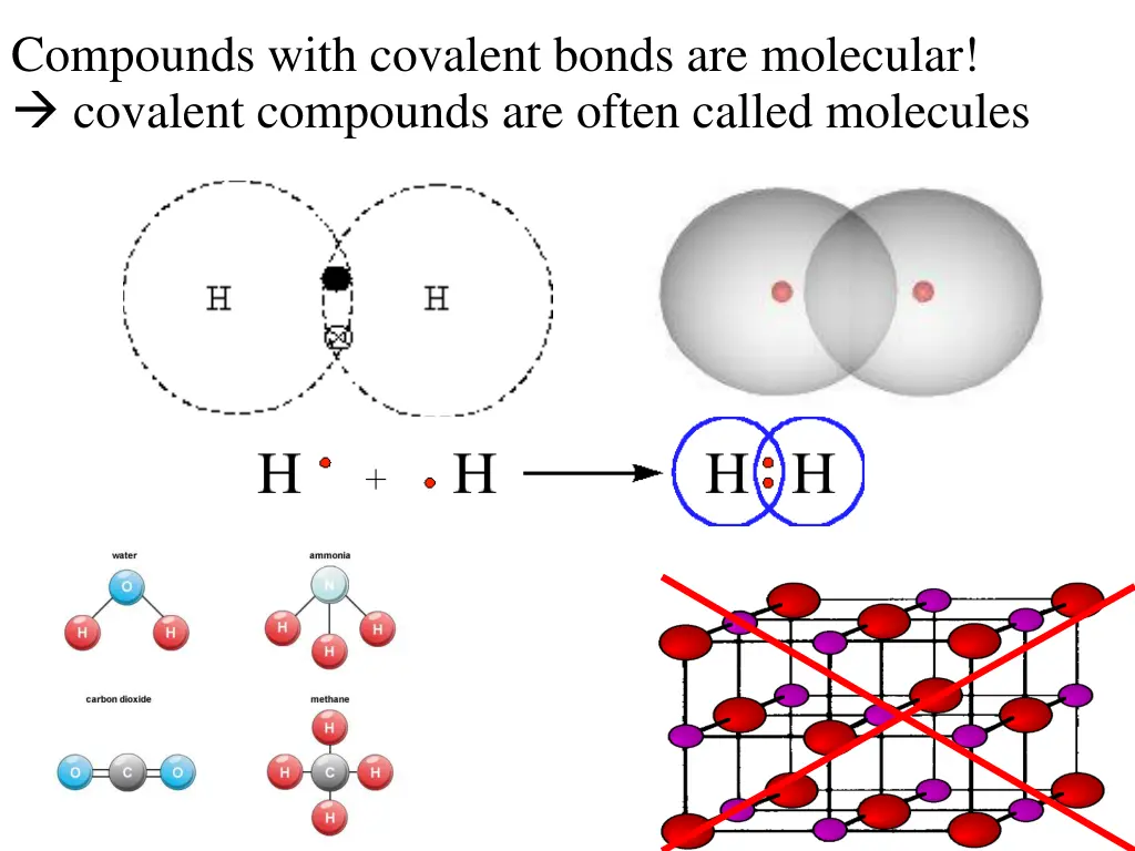 compounds with covalent bonds are molecular