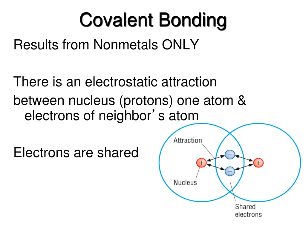 covalent bonding results from nonmetals only