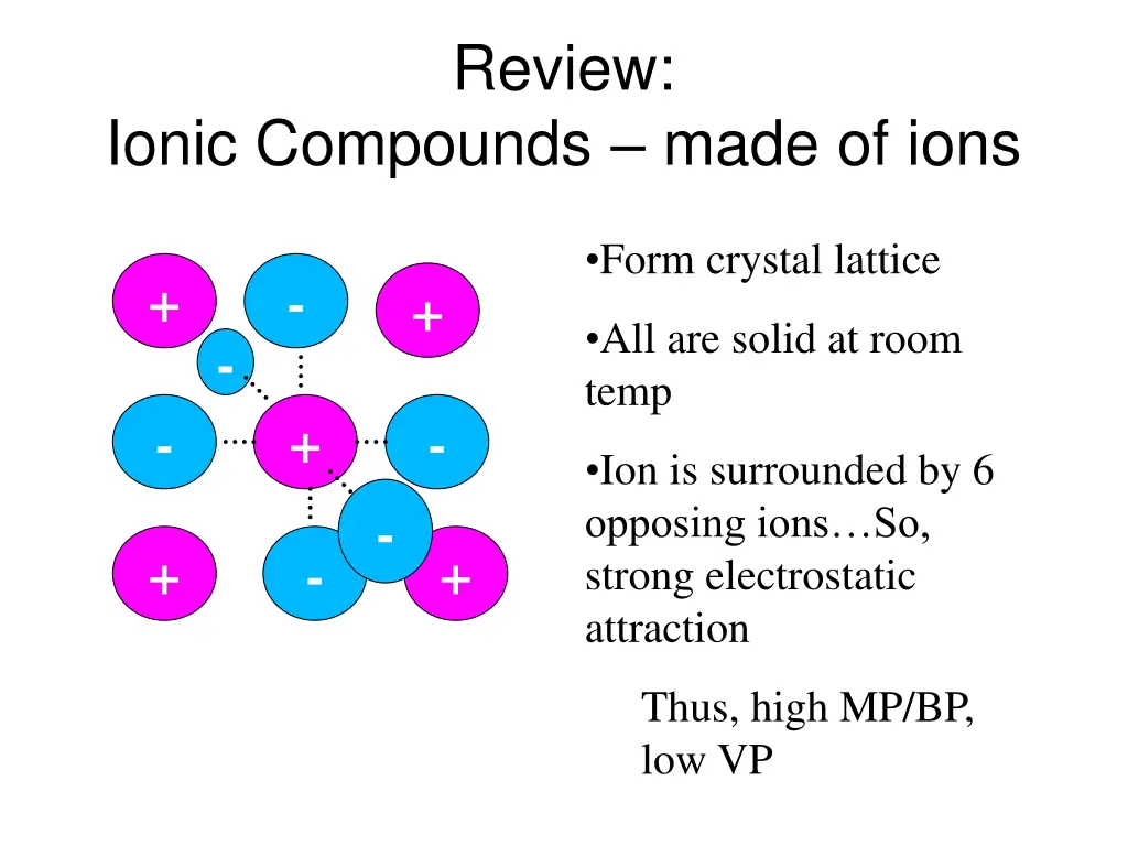 review 1