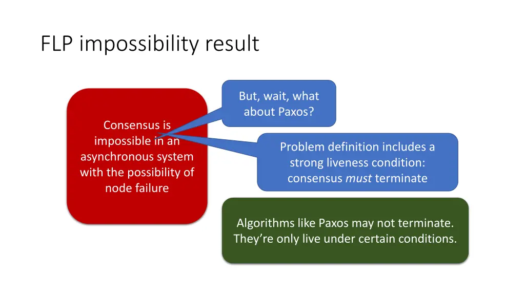 flp impossibility result