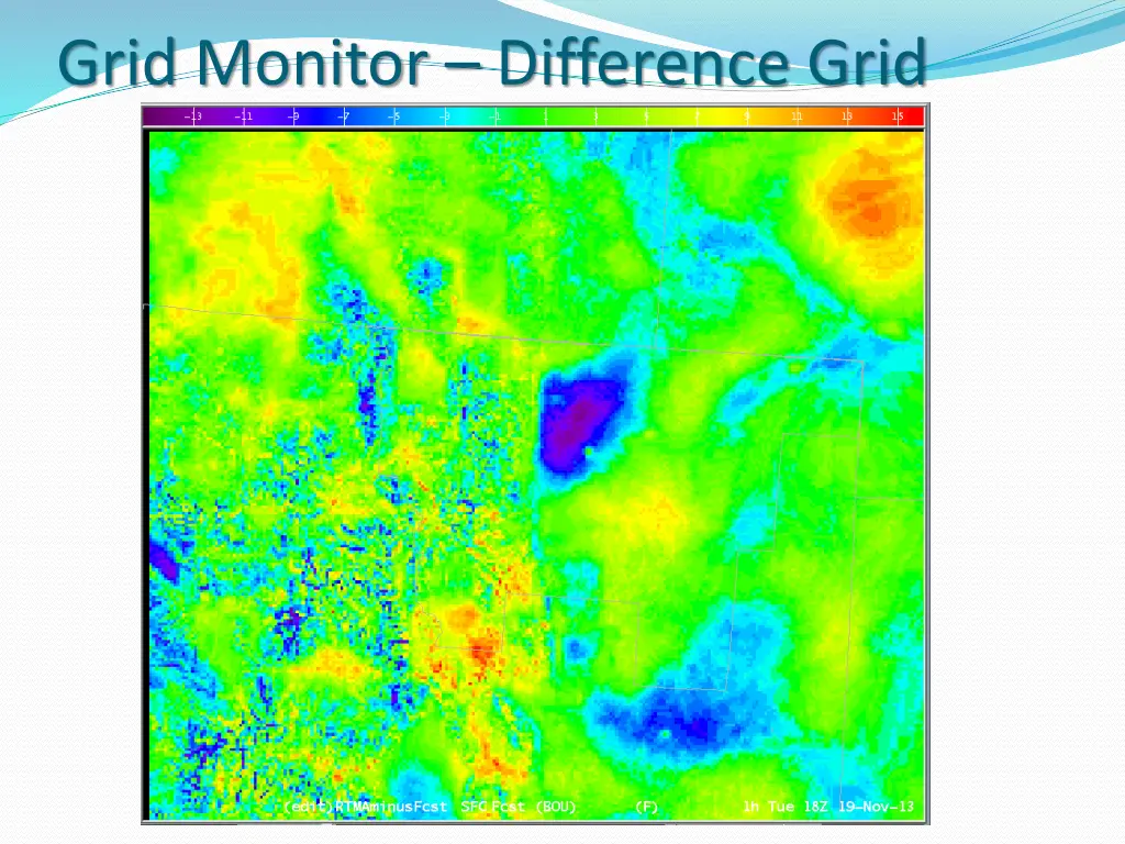grid monitor difference grid