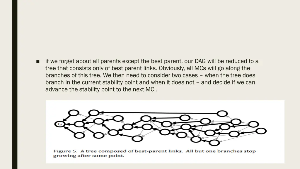 slide22