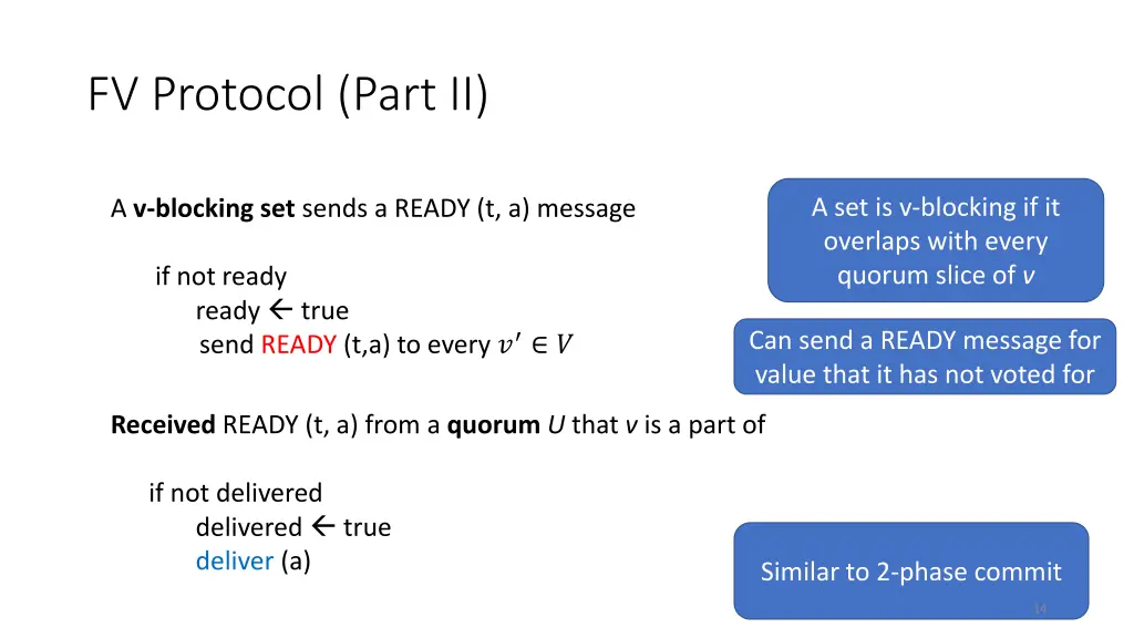 fv protocol part ii
