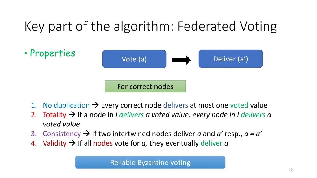 key part of the algorithm federated voting