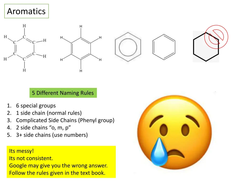 aromatics 1