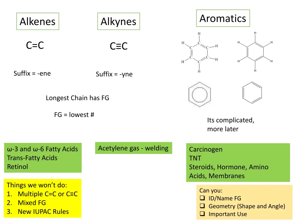 aromatics