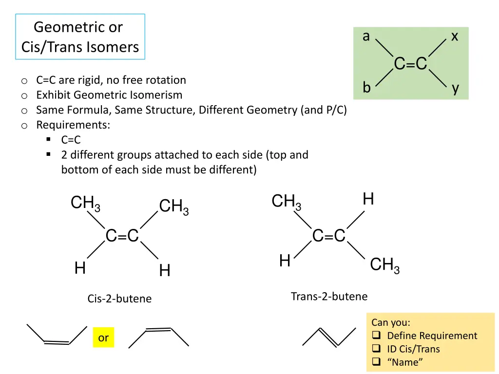 geometric or cis trans isomers