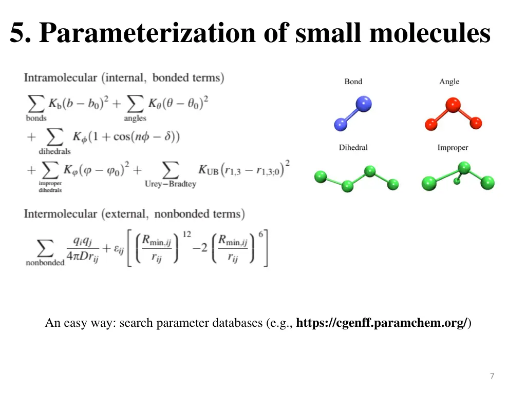 5 parameterization of small molecules