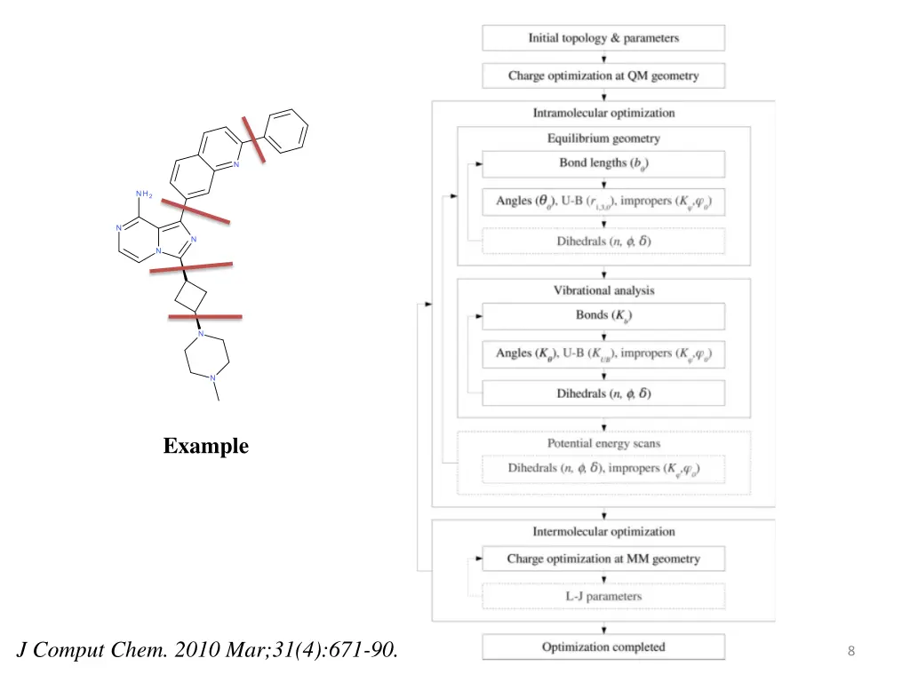 example