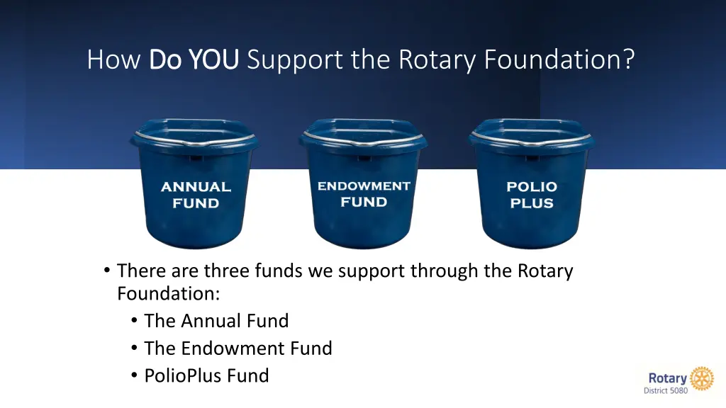 how do you do you support the rotary foundation