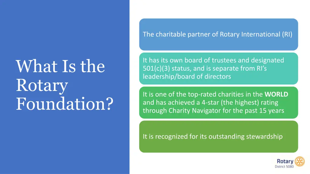 the charitable partner of rotary international ri