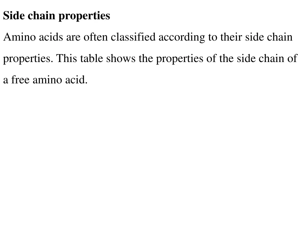 side chain properties