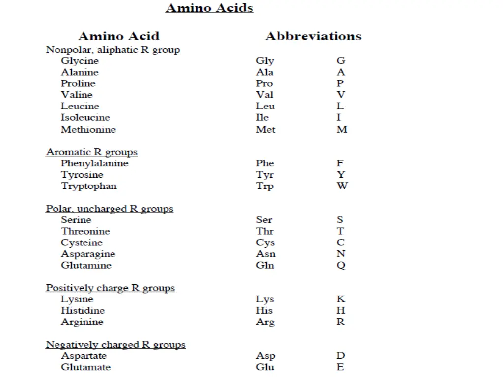slide22