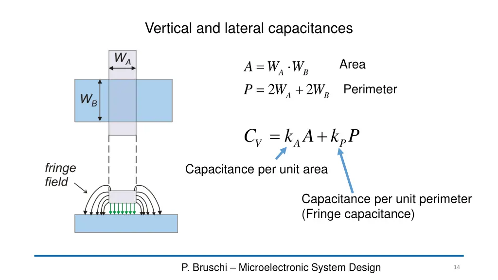 vertical and lateral capacitances