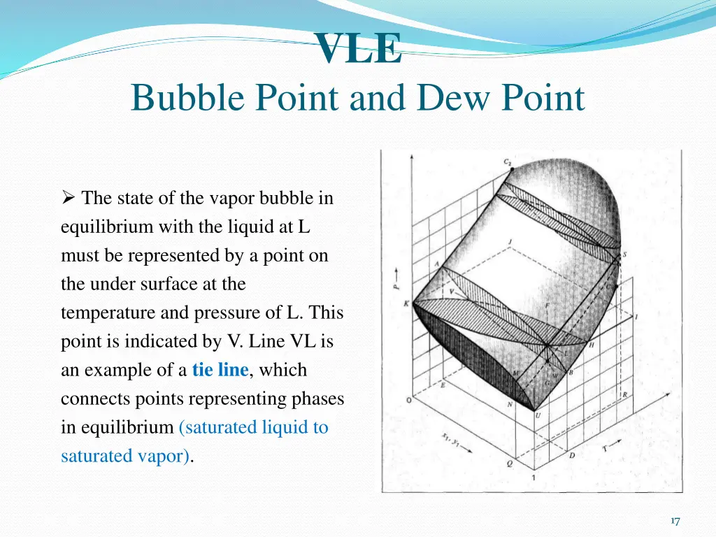 slide17