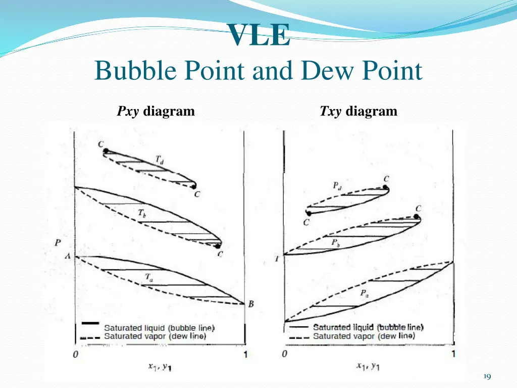 slide19