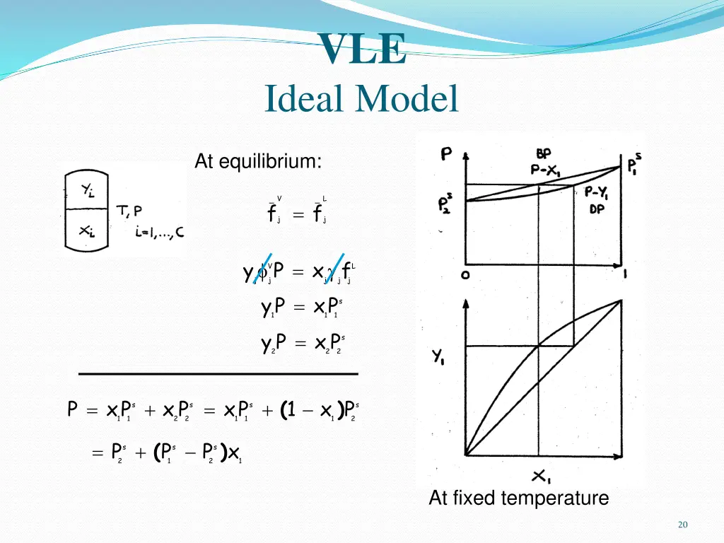 slide20