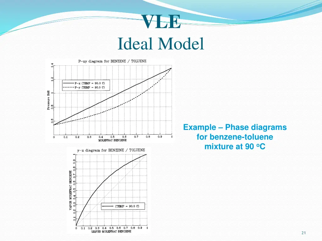 slide21