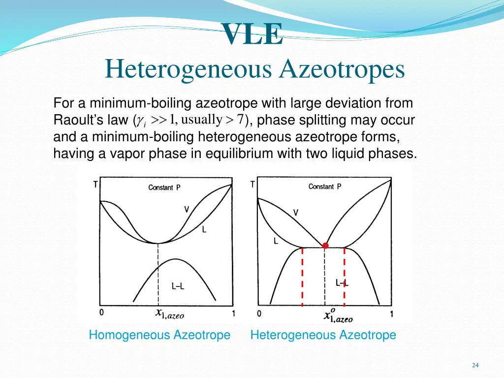 slide24