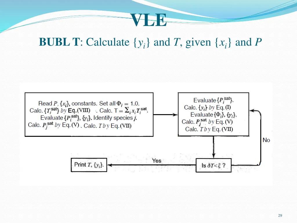 slide29
