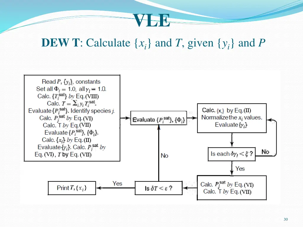 slide30