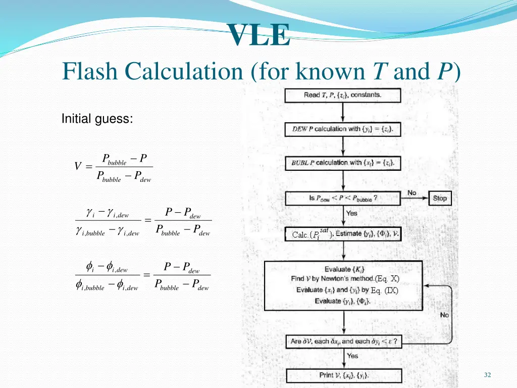 slide32