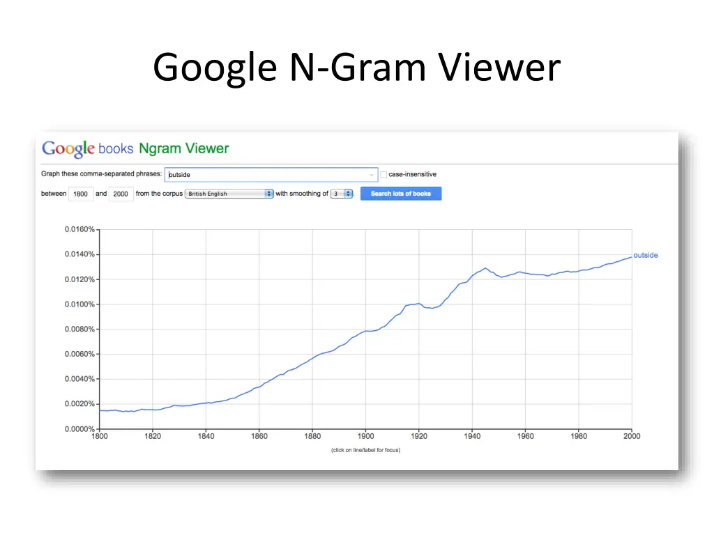 google n gram viewer