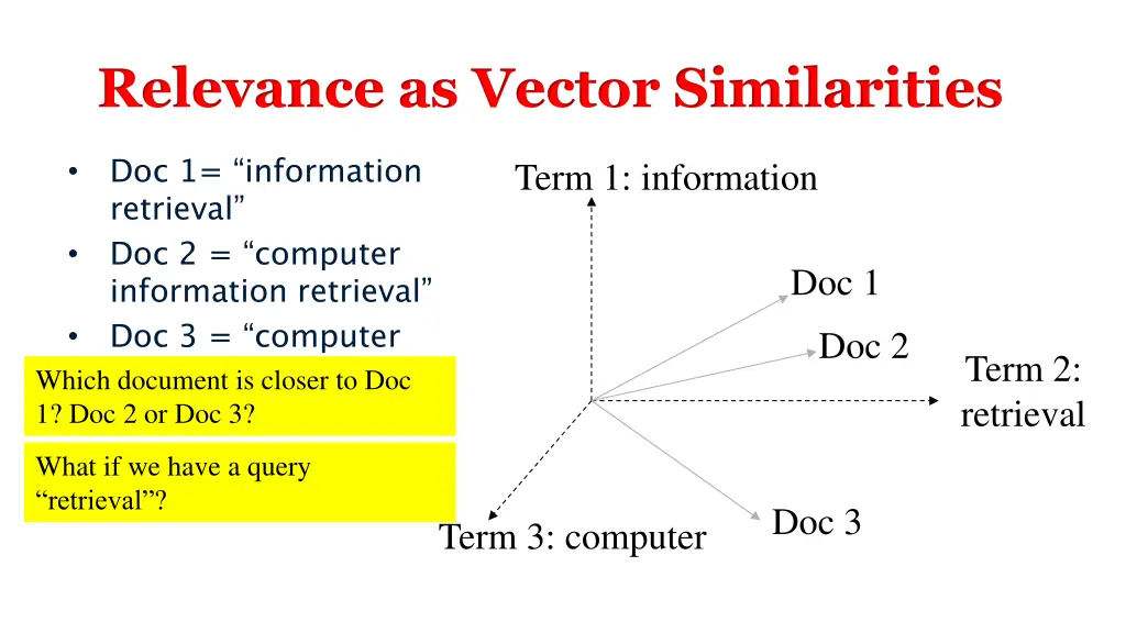 relevance as vector similarities