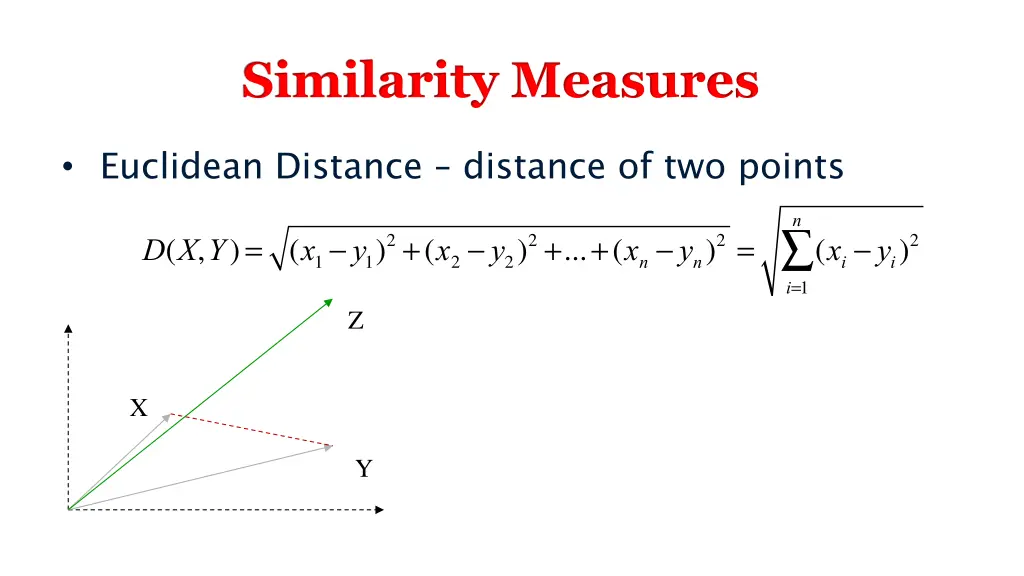 similarity measures 1