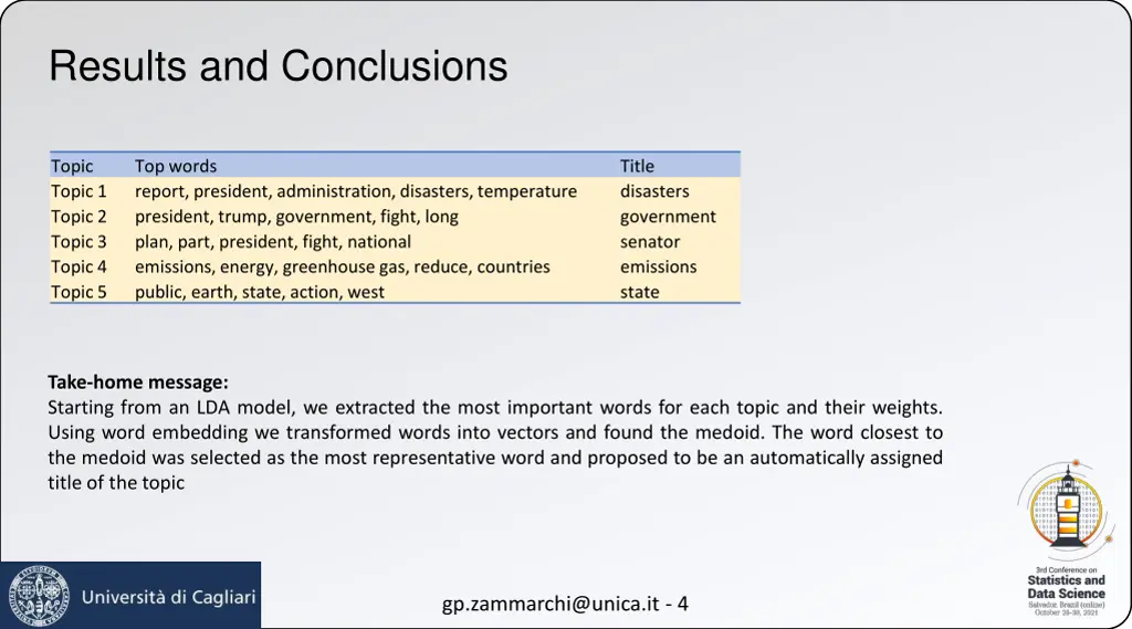 results and conclusions