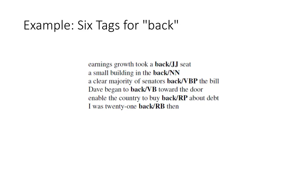 example six tags for back
