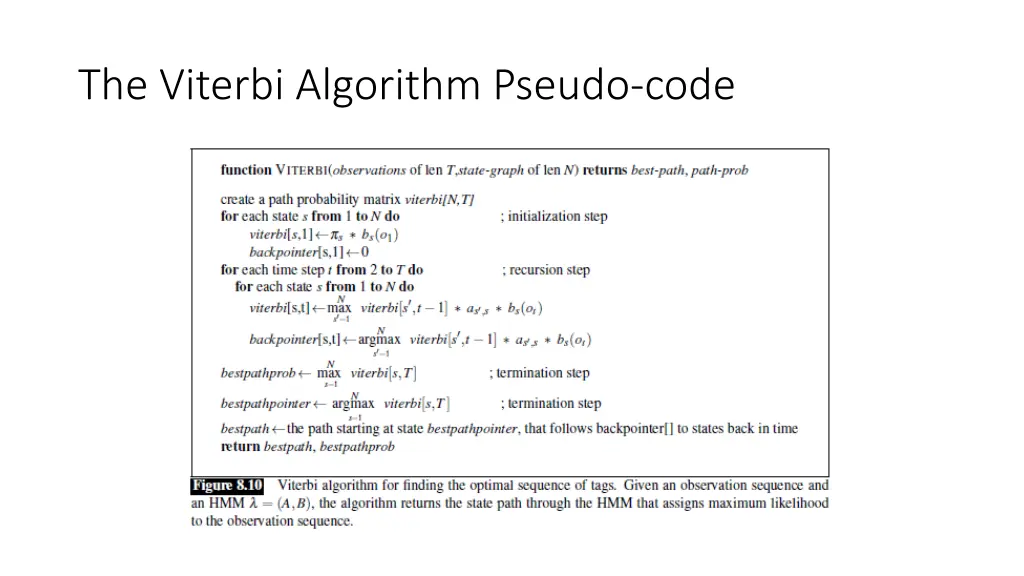 the viterbi algorithm pseudo code