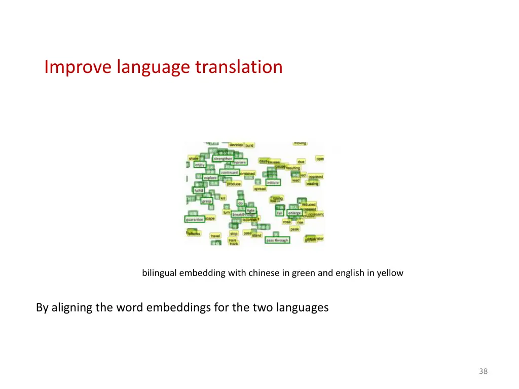 improve language translation