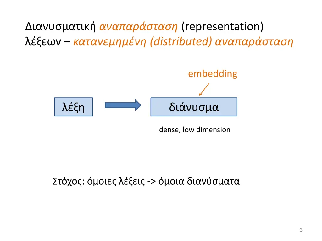 representation distributed