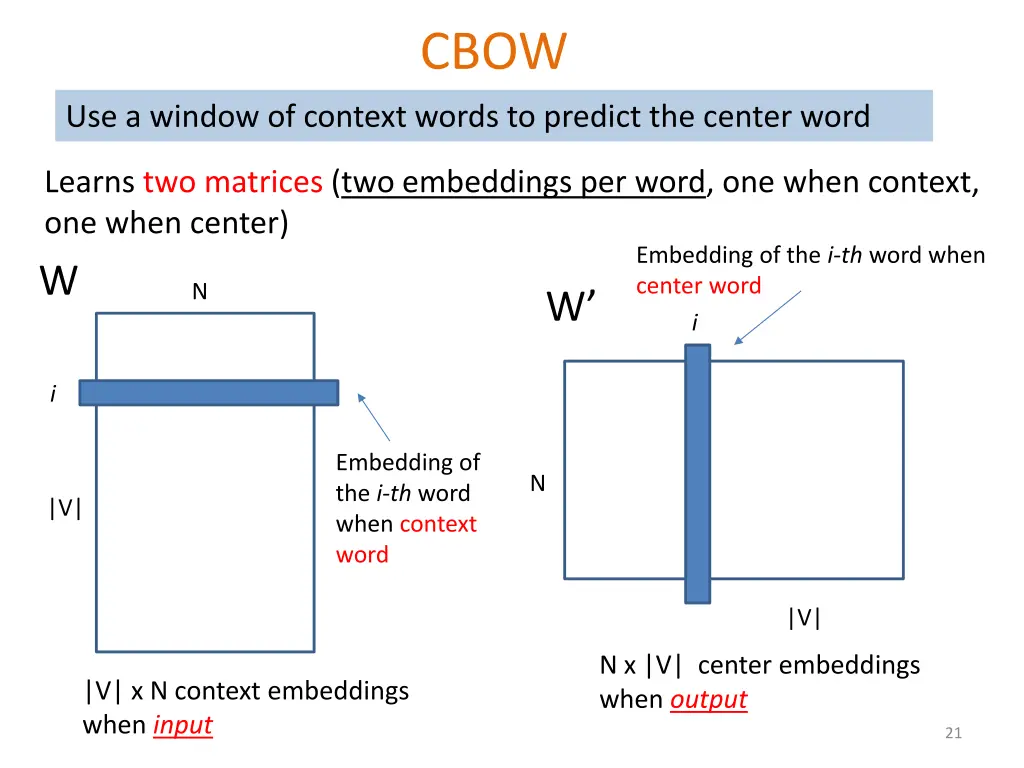 slide21