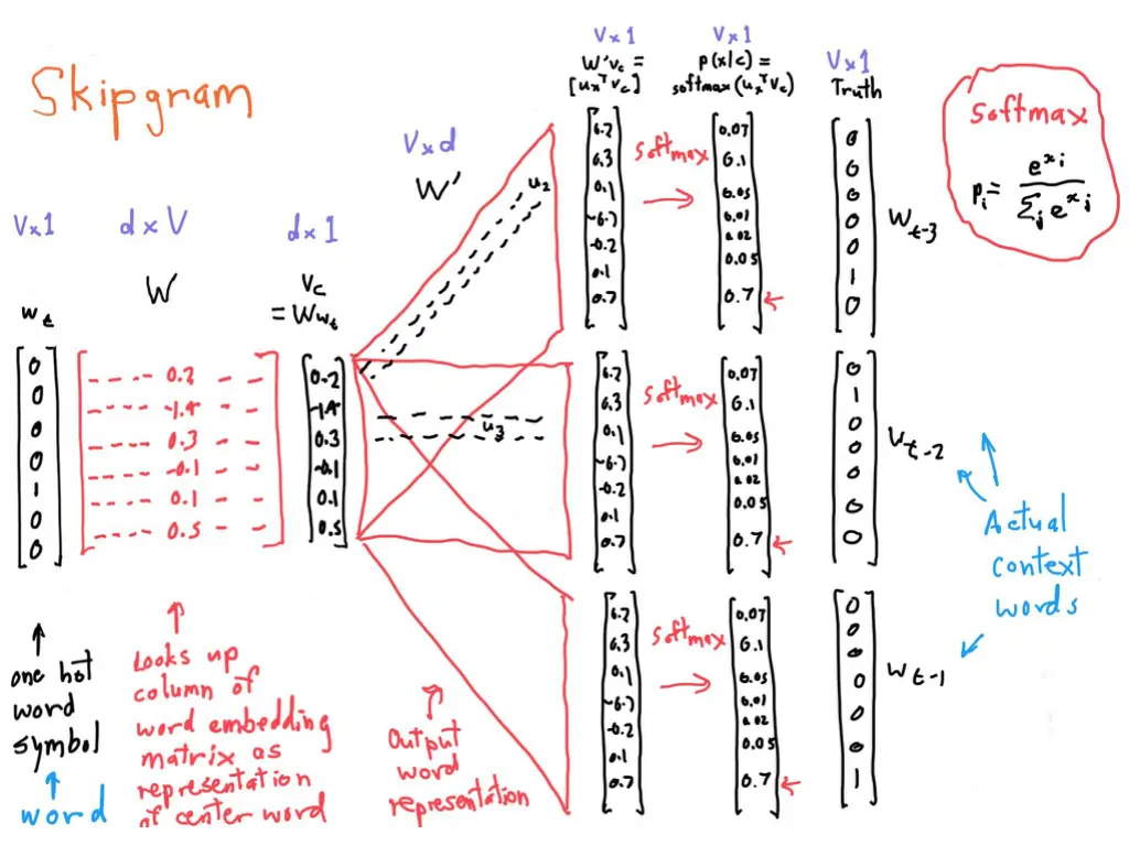 slide35