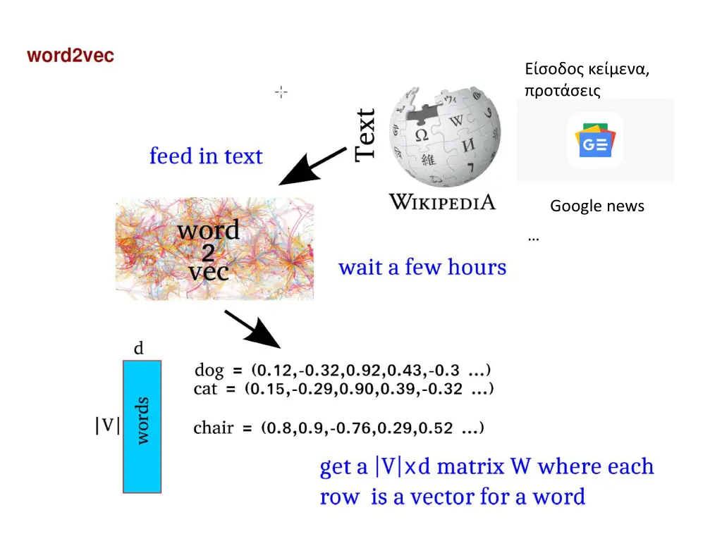slide4