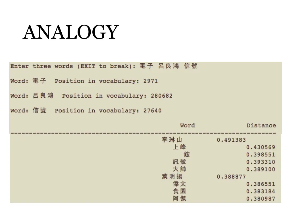 analogy 1