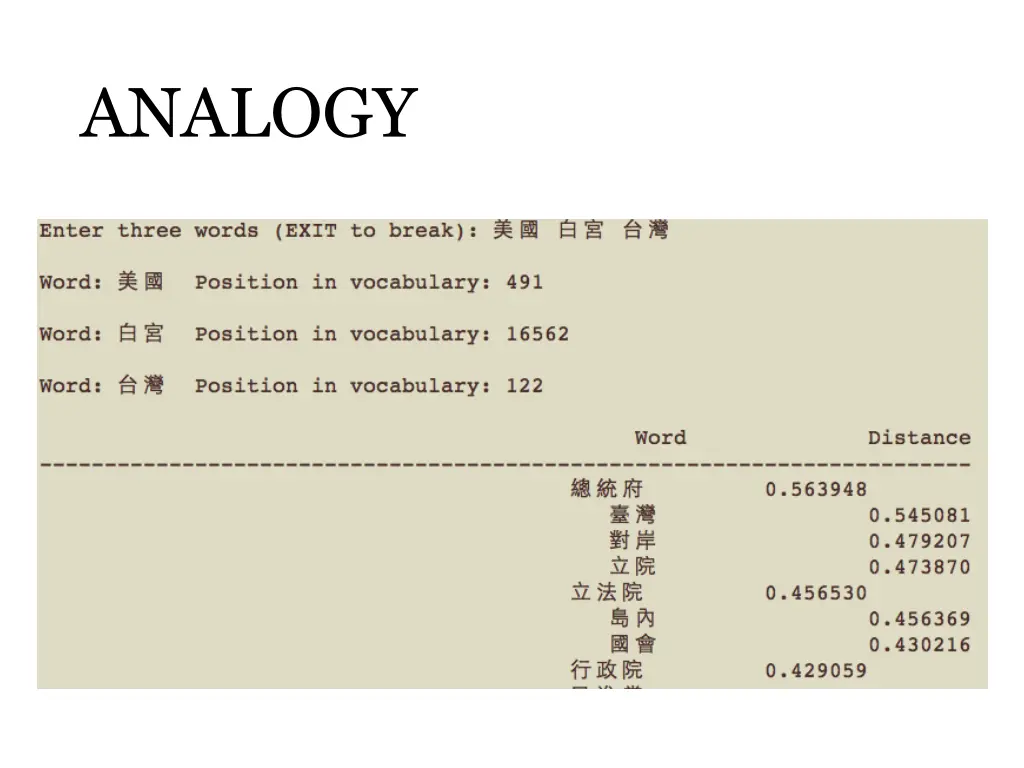 analogy