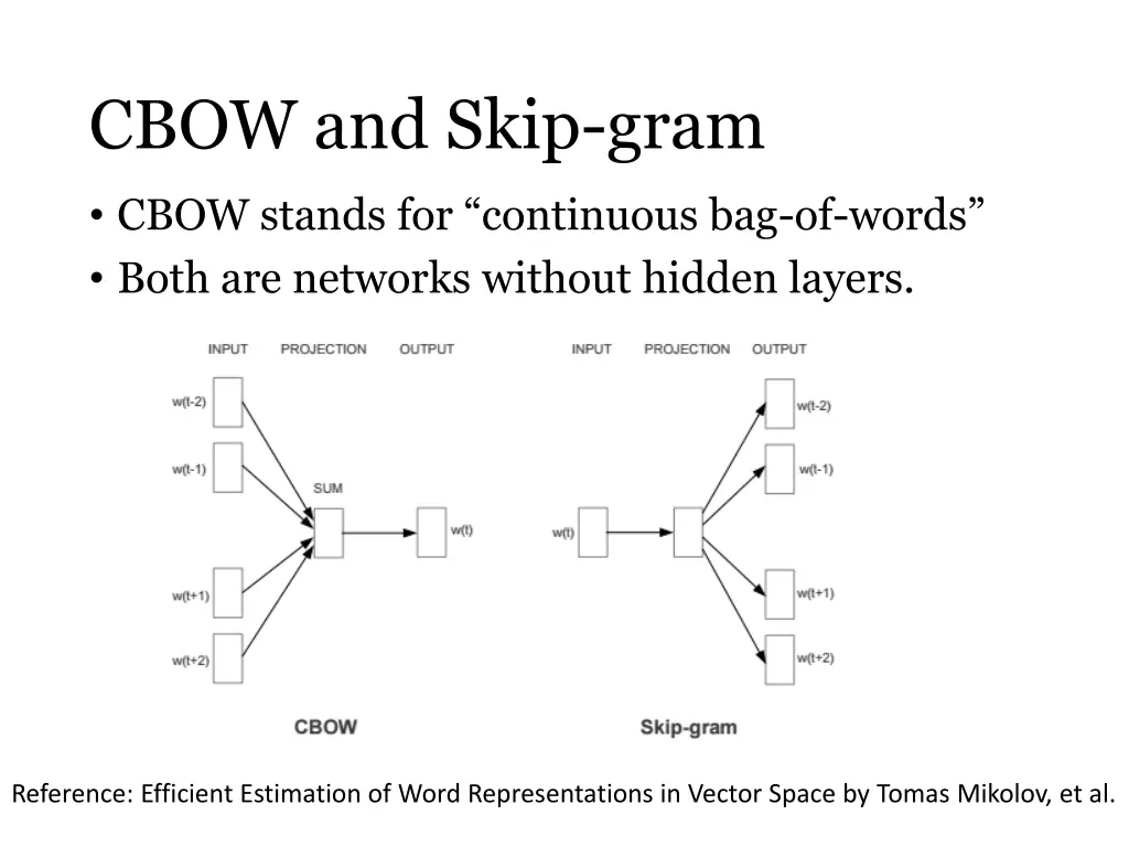 cbow and skip gram