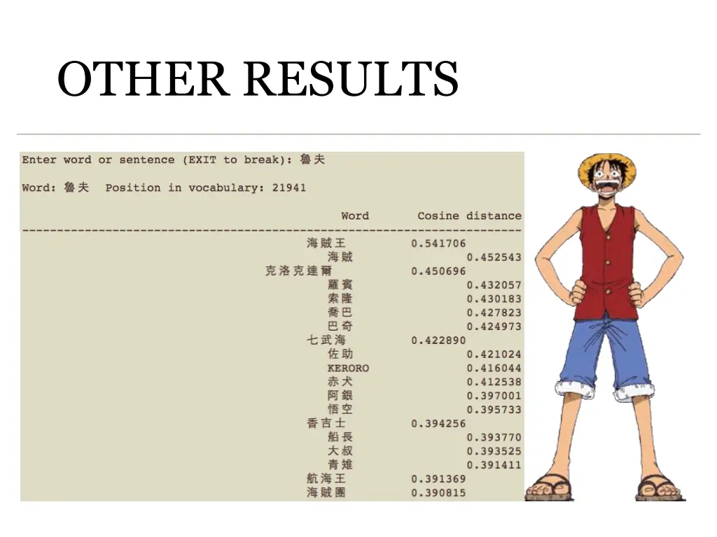 other results