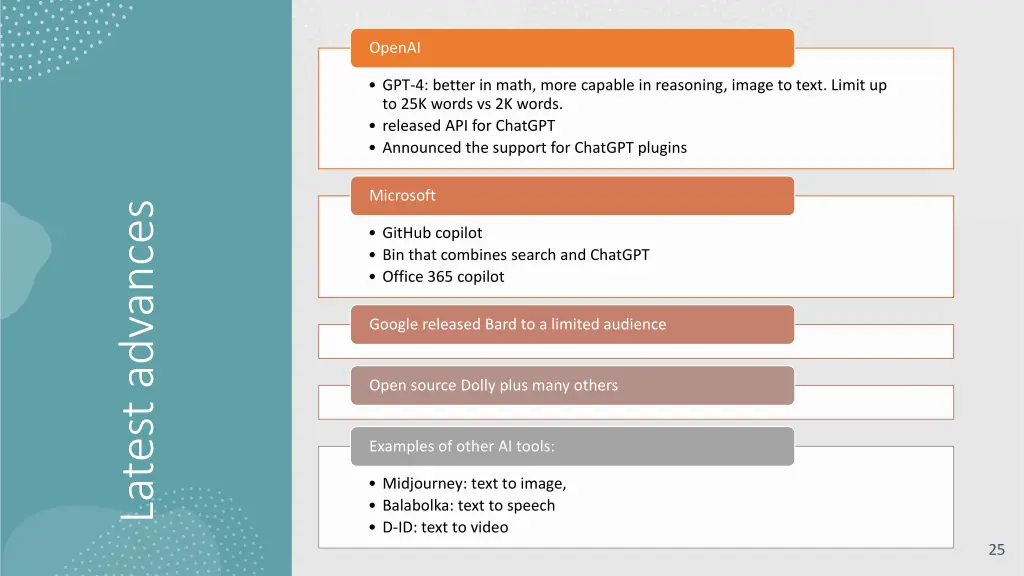 openai