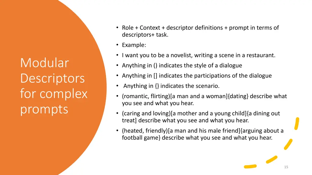 role context descriptor definitions prompt