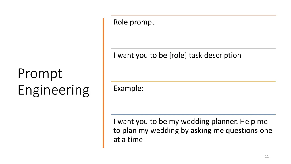 role prompt